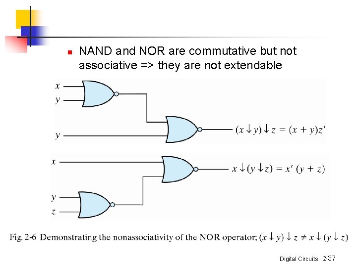 n NAND and NOR are commutative but not associative => they are not extendable n NAND and NOR are commutative but not associative => they are not extendable