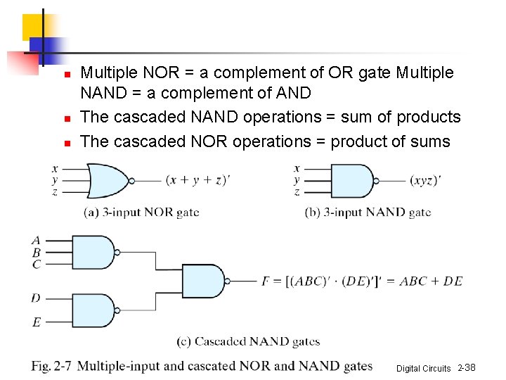 n n n Multiple NOR = a complement of OR gate Multiple NAND = n n n Multiple NOR = a complement of OR gate Multiple NAND =