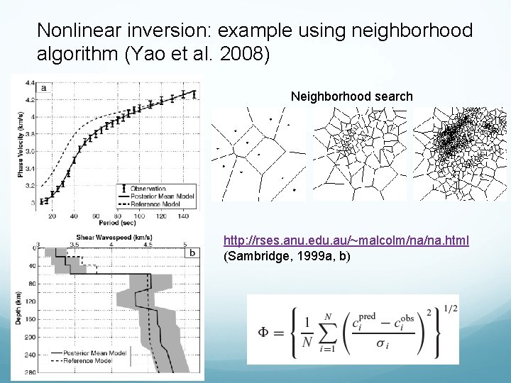 Nonlinear inversion: example using neighborhood algorithm (Yao et al. 2008) Neighborhood search http: //rses. Nonlinear inversion: example using neighborhood algorithm (Yao et al. 2008) Neighborhood search http: //rses.