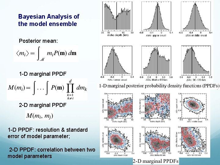 Bayesian Analysis of the model ensemble Posterior mean: 1 -D marginal PPDF 2 -D Bayesian Analysis of the model ensemble Posterior mean: 1 -D marginal PPDF 2 -D