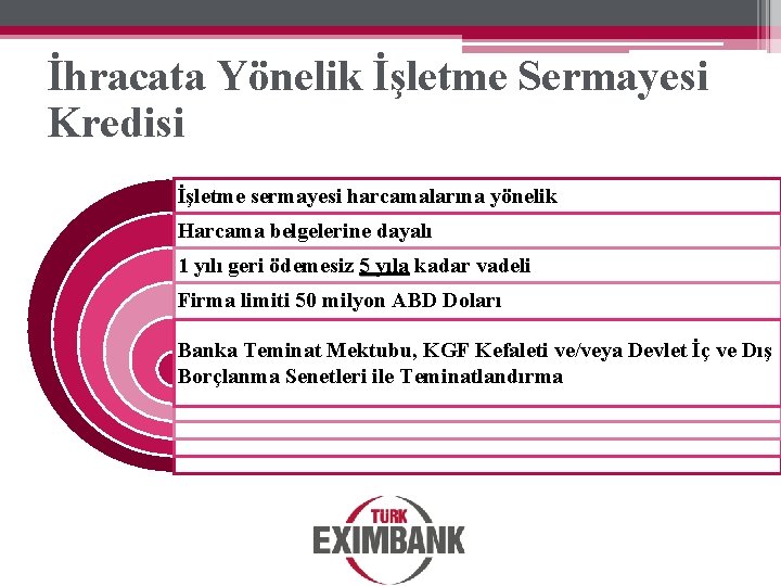 İhracata Yönelik İşletme Sermayesi Kredisi İşletme sermayesi harcamalarına yönelik Harcama belgelerine dayalı 1 yılı