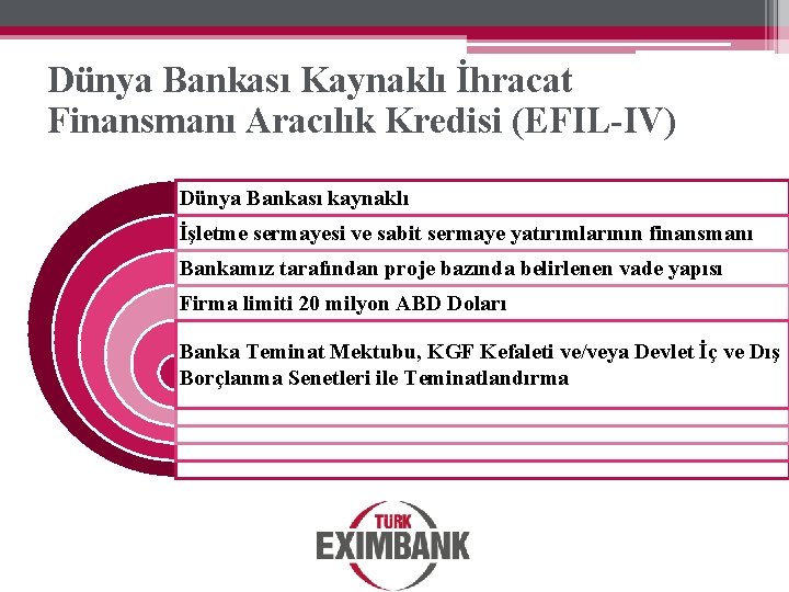 Dünya Bankası Kaynaklı İhracat Finansmanı Aracılık Kredisi (EFIL-IV) Dünya Bankası kaynaklı İşletme sermayesi ve