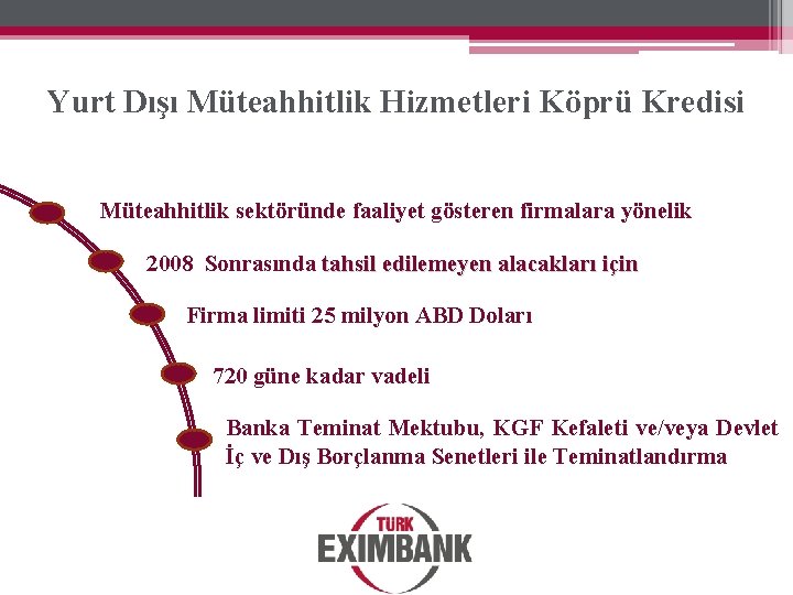 Yurt Dışı Müteahhitlik Hizmetleri Köprü Kredisi Müteahhitlik sektöründe faaliyet gösteren firmalara yönelik 2008 Sonrasında