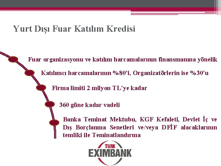 Yurt Dışı Fuar Katılım Kredisi Fuar organizasyonu ve katılım harcamalarının finansmanına yönelik Katılımcı harcamalarının