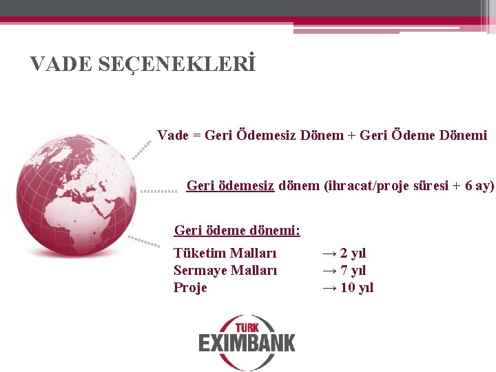 VADE SEÇENEKLERİ Vade = Geri Ödemesiz Dönem + Geri Ödeme Dönemi Geri ödemesiz dönem