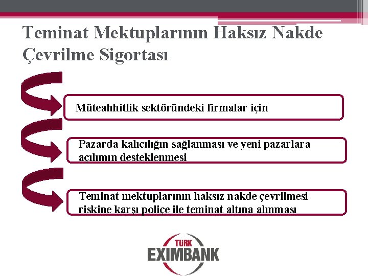 Teminat Mektuplarının Haksız Nakde Çevrilme Sigortası Müteahhitlik sektöründeki firmalar için Pazarda kalıcılığın sağlanması ve