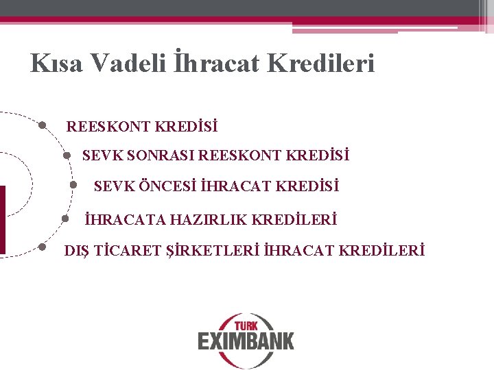 Kısa Vadeli İhracat Kredileri REESKONT KREDİSİ SEVK SONRASI REESKONT KREDİSİ SEVK ÖNCESİ İHRACAT KREDİSİ