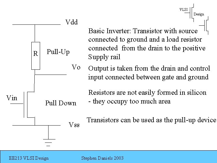 VLSI Design Vdd R Basic Inverter: Transistor with source connected to ground a load