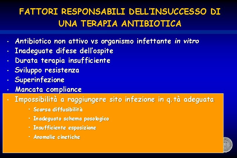 FATTORI RESPONSABILI DELL’INSUCCESSO DI UNA TERAPIA ANTIBIOTICA • • Antibiotico non attivo vs organismo