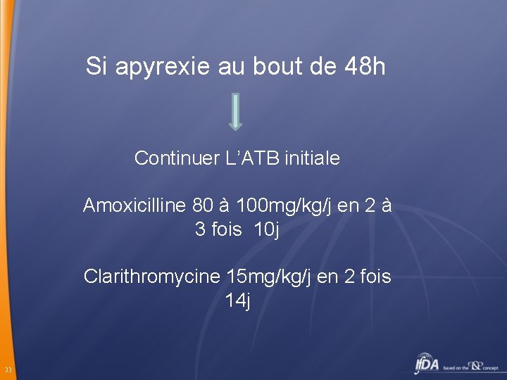 Si apyrexie au bout de 48 h Continuer L’ATB initiale Amoxicilline 80 à 100