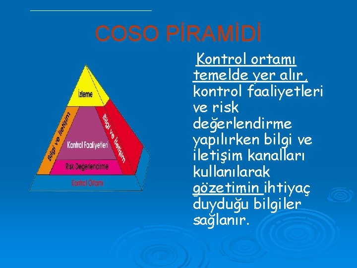 COSO PİRAMİDİ Kontrol ortamı temelde yer alır, kontrol faaliyetleri ve risk değerlendirme yapılırken bilgi