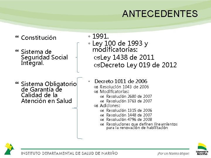 ANTECEDENTES Constitución Sistema de Seguridad Social Integral. Sistema Obligatorio de Garantía de Calidad de