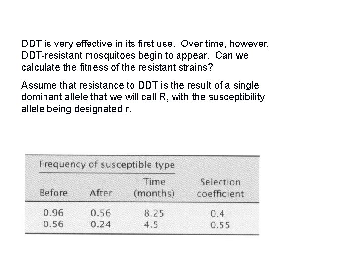 DDT is very effective in its first use. Over time, however, DDT-resistant mosquitoes begin