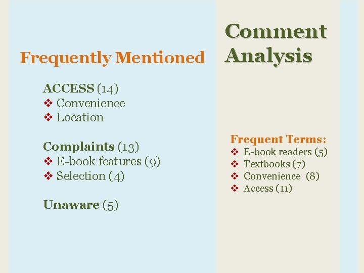 Frequently Mentioned Comment Analysis ACCESS (14) v Convenience v Location Complaints (13) v E-book