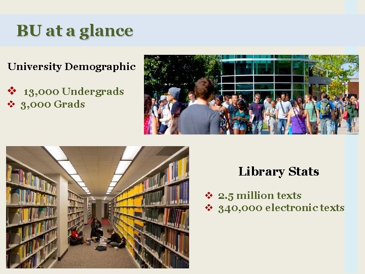 BU at a glance University Demographic v 13, 000 Undergrads v 3, 000 Grads