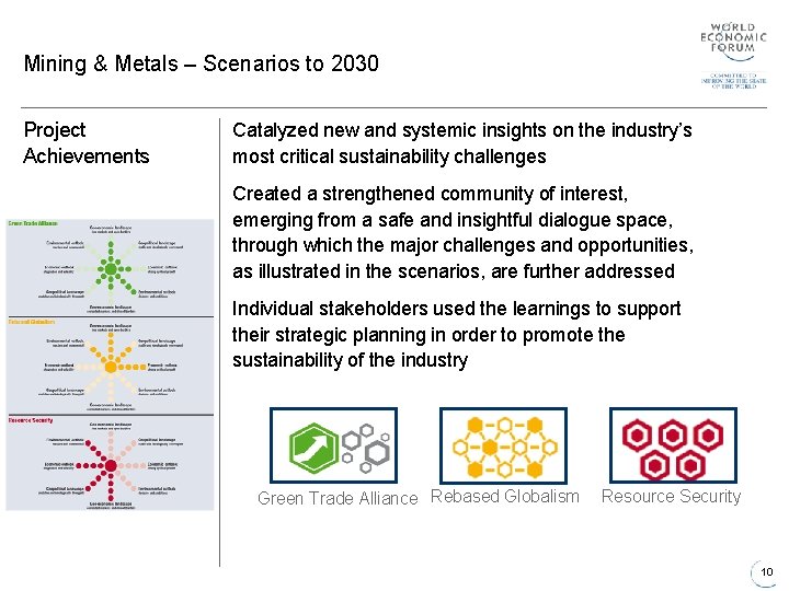 Mining & Metals – Scenarios to 2030 Project Achievements Catalyzed new and systemic insights