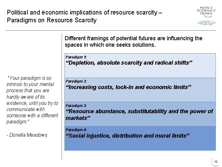 Political and economic implications of resource scarcity – Paradigms on Resource Scarcity Different framings