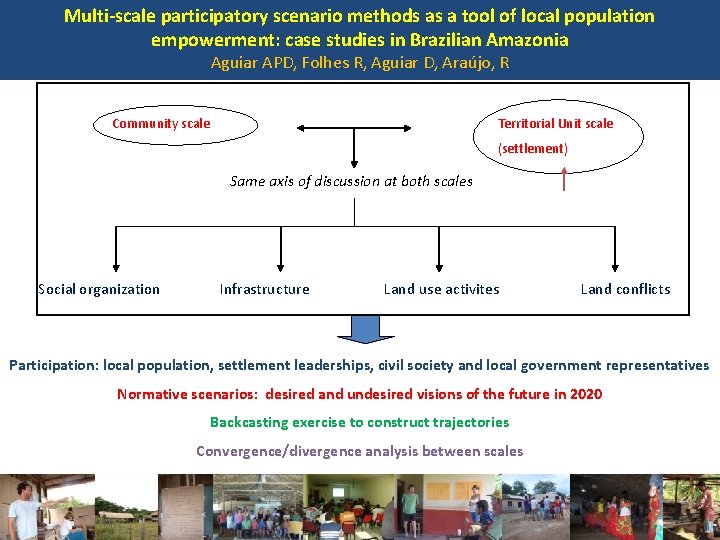 Multi-scale participatory scenario methods as a tool of local population empowerment: case studies in