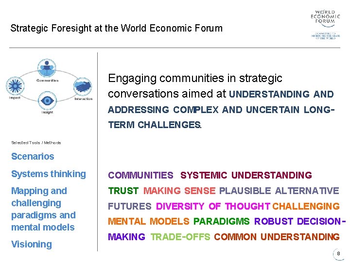 Strategic Foresight at the World Economic Forum Engaging communities in strategic conversations aimed at