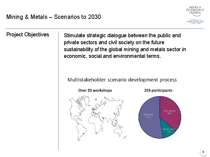 Mining & Metals – Scenarios to 2030 Project Objectives Stimulate strategic dialogue between the