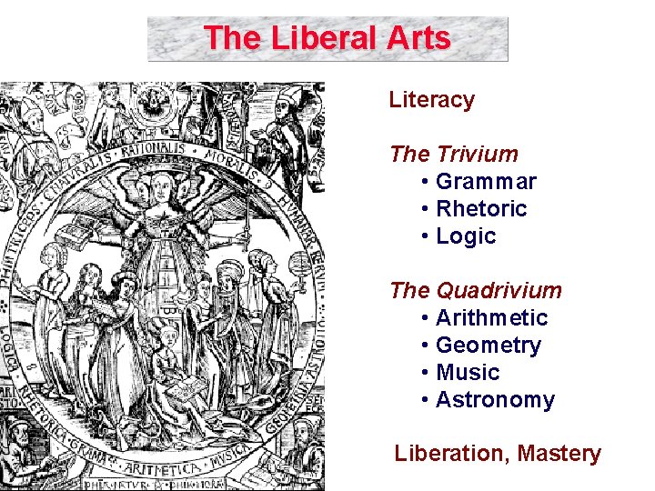 The Liberal Arts Literacy The Trivium • Grammar • Rhetoric • Logic The Quadrivium