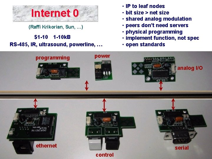 Internet 0 (Raffi Krikorian, Sun, …) $1 -10 k. B RS-485, IR, ultrasound, powerline,