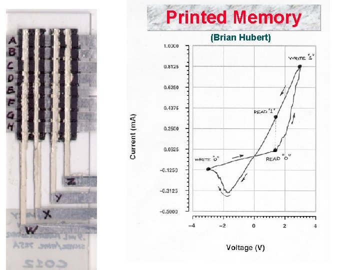 Printed Memory (Brian Hubert) 