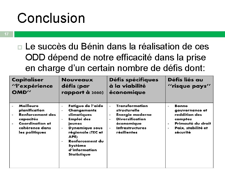 Conclusion 17 Le succès du Bénin dans la réalisation de ces ODD dépend de