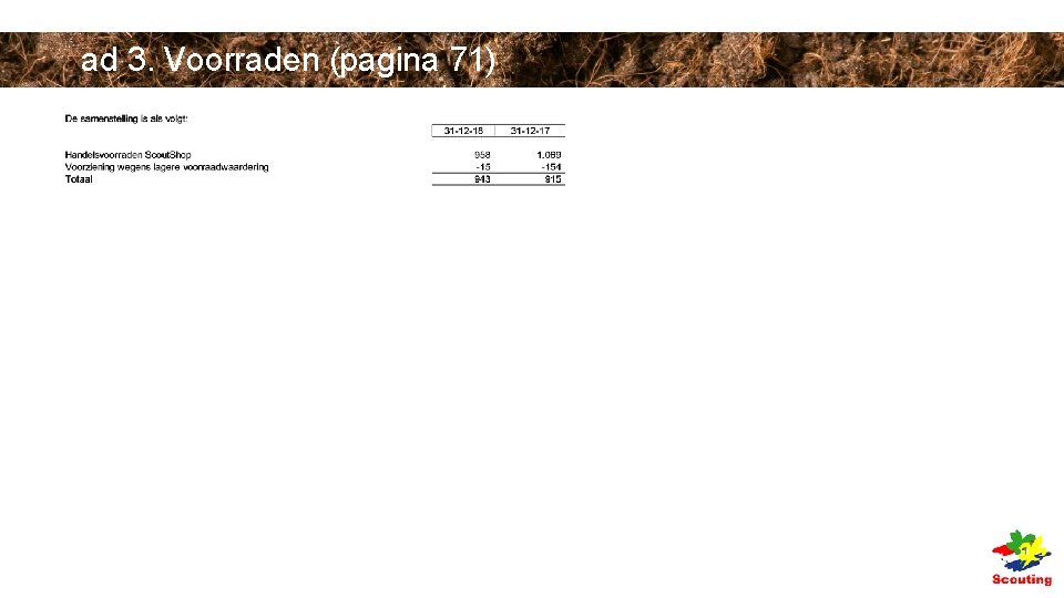 ad 3. Voorraden (pagina 71) ad 3. Voorraden (pagina 71)