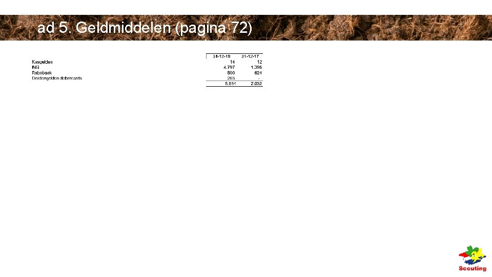 ad 5. Geldmiddelen (pagina 72) ad 5. Geldmiddelen (pagina 72)