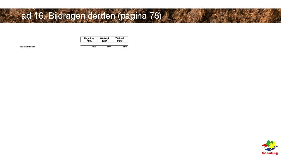 ad 16. Bijdragen derden (pagina 78) ad 16. Bijdragen derden (pagina 78)