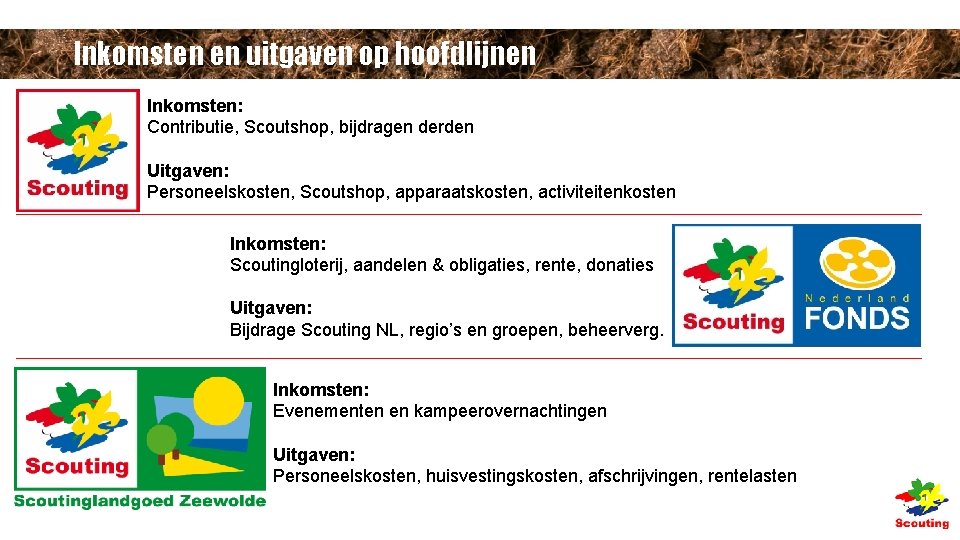 Inkomsten en uitgaven op hoofdlijnen Inkomsten: Contributie, Scoutshop, bijdragen derden Uitgaven: Personeelskosten, Scoutshop, apparaatskosten, Inkomsten en uitgaven op hoofdlijnen Inkomsten: Contributie, Scoutshop, bijdragen derden Uitgaven: Personeelskosten, Scoutshop, apparaatskosten,