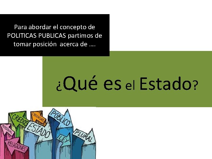 Para abordar el concepto de POLITICAS PUBLICAS partimos de tomar posición acerca de ….