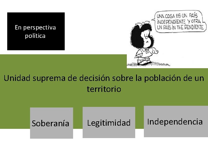 En perspectiva política Unidad suprema de decisión sobre la población de un territorio Soberanía