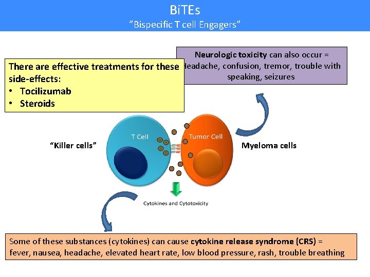 Bi. TEs ”Bispecific T cell Engagers” Neurologic toxicity can also occur = There are