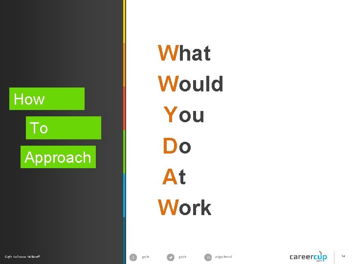 What Would You Do At Work How To z Approach Gayle Laakmann Mc. Dowell What Would You Do At Work How To z Approach Gayle Laakmann Mc. Dowell