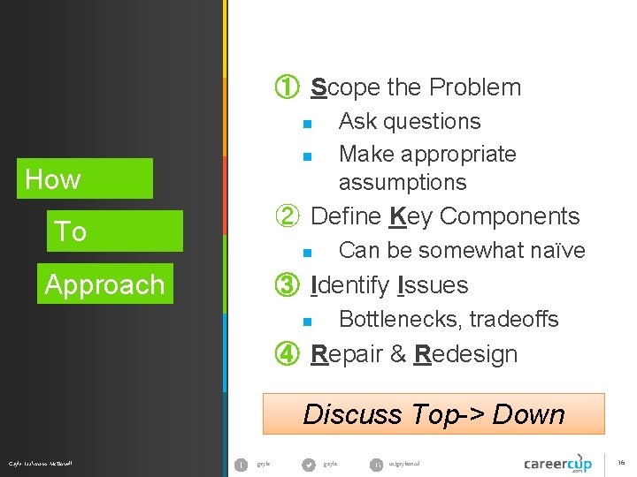 ① Scope the Problem Ask questions Make appropriate assumptions n n How To ② ① Scope the Problem Ask questions Make appropriate assumptions n n How To ②