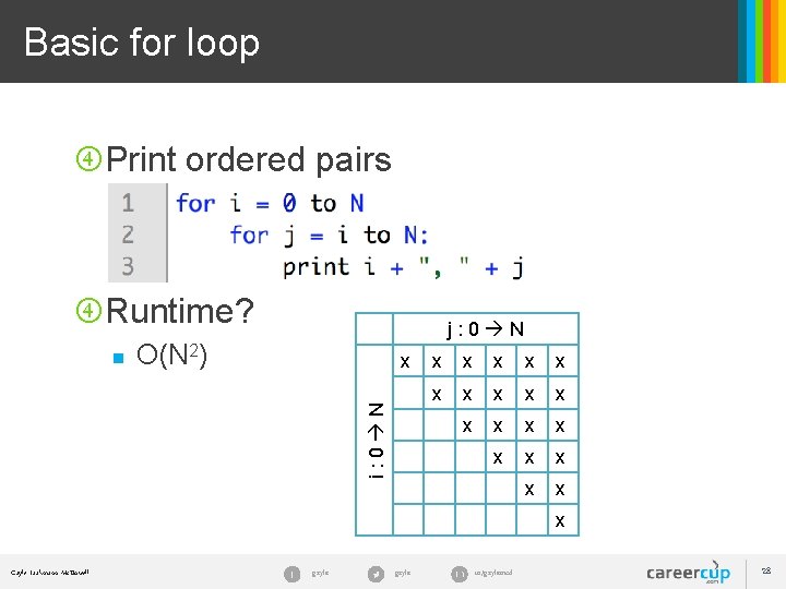 Basic for loop Print ordered pairs Runtime? O(N 2) x i: 0 N n Basic for loop Print ordered pairs Runtime? O(N 2) x i: 0 N n