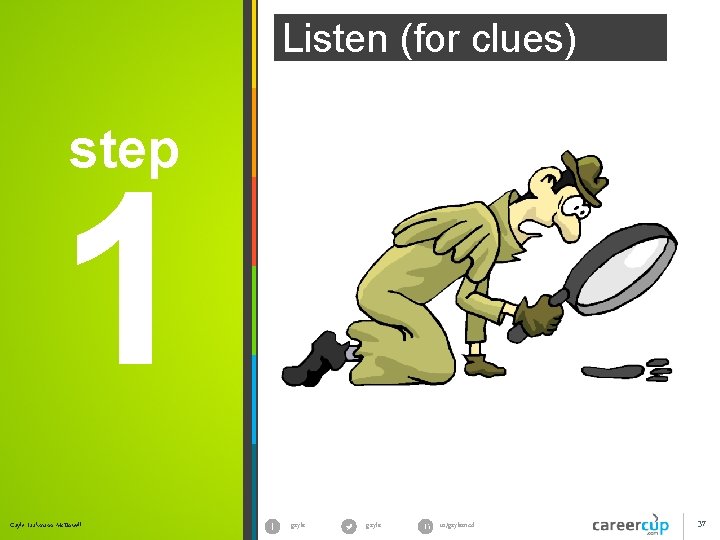 Listen (for clues) step 1 Gayle Laakmann Mc. Dowell gayle in/gaylemcd 37 Listen (for clues) step 1 Gayle Laakmann Mc. Dowell gayle in/gaylemcd 37