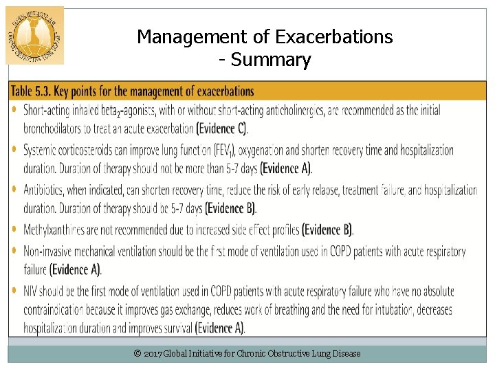 Management of Exacerbations - Summary © 2017 Global Initiative for Chronic Obstructive Lung Disease