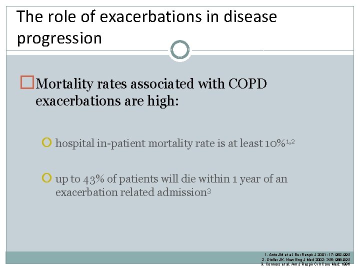 The role of exacerbations in disease progression �Mortality rates associated with COPD exacerbations are