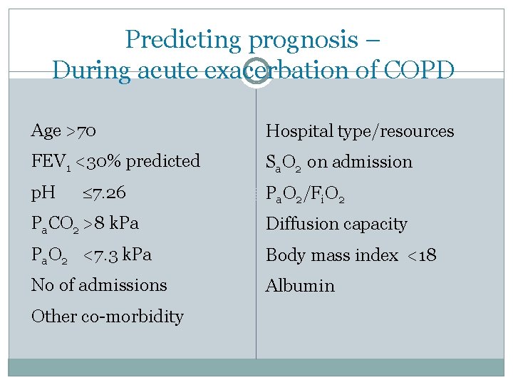 Predicting prognosis – During acute exacerbation of COPD Age >70 Hospital type/resources FEV 1