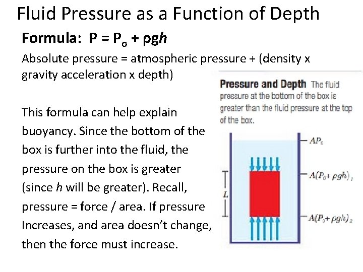 Fluid Pressure as a Function of Depth Formula: P = Po + ρgh Absolute