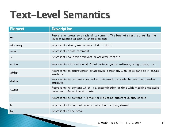 Text-Level Semantics Element Description em Represents stress emphasis of its content. The level of