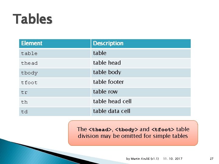 Tables Element Description table thead table head tbody table body tfoot table footer tr