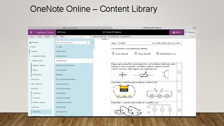 One. Note Online – Content Library 