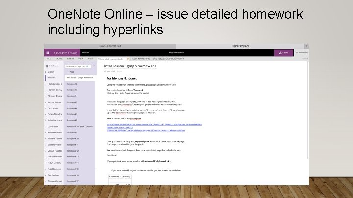 One. Note Online – issue detailed homework including hyperlinks 