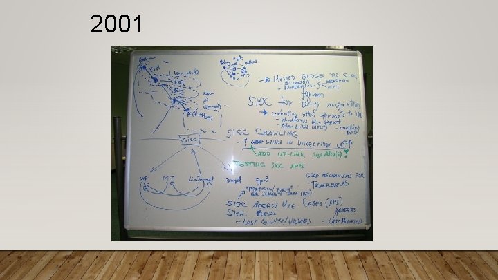 2001 