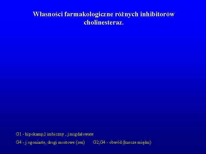 Własności farmakologiczne różnych inhibitorów cholinesteraz. G 1 - hipokamp, l imbiczny , j. migdałowate Własności farmakologiczne różnych inhibitorów cholinesteraz. G 1 - hipokamp, l imbiczny , j. migdałowate