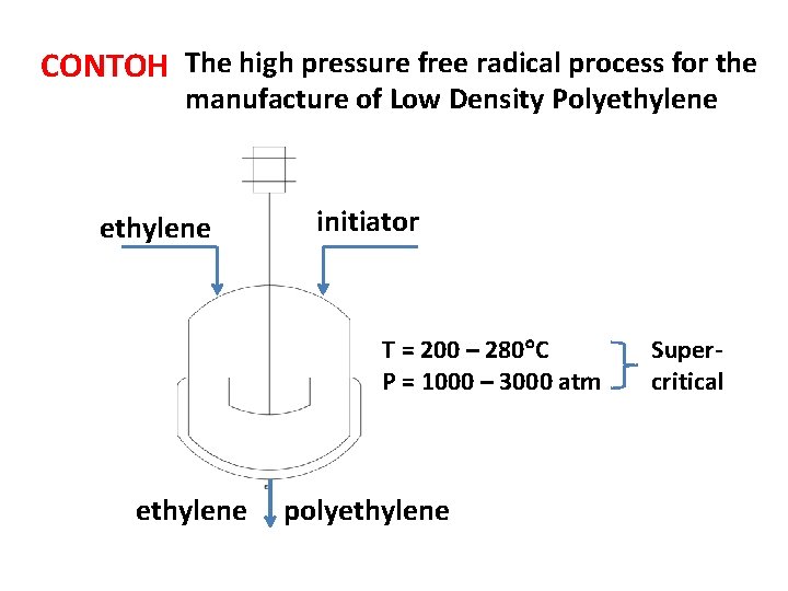 CONTOH The high pressure free radical process for the manufacture of Low Density Polyethylene